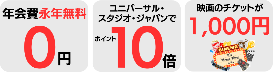 イオンカード(ミニオンズ)の特徴