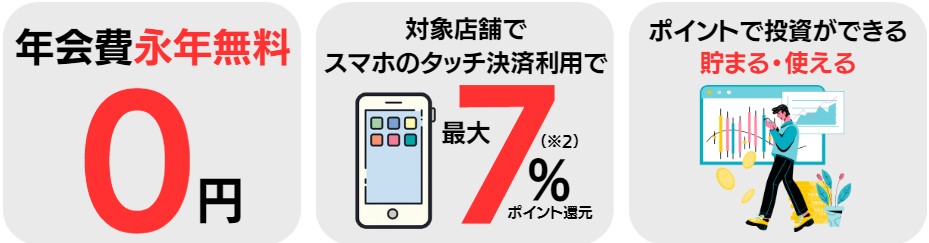 三井住友カード(NL)のおすすめポイント
