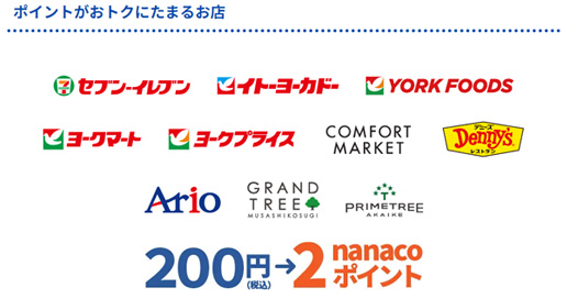 セブン-イレブン・イトーヨーカドーはポイント2倍